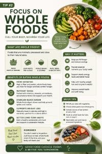 Key Tips for Effective Weight Loss: 7 Habits That Can Make a Difference 4 Whole Food Tips for Weight Loss